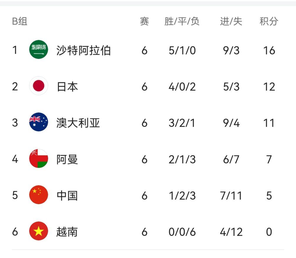 兴奋的呻吟